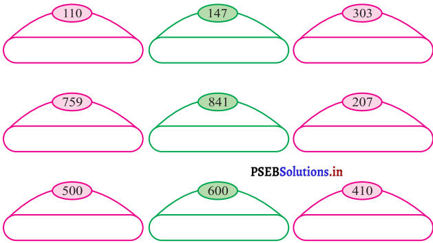 PSEB 3rd Class Maths Solutions Chapter 1 Numbers 97