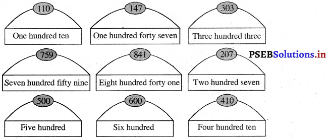 PSEB 3rd Class Maths Solutions Chapter 1 Numbers 98