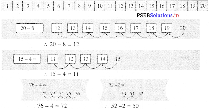 PSEB 3rd Class Maths Solutions Chapter 2 Addition and Subtraction 15