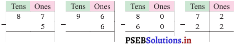 PSEB 3rd Class Maths Solutions Chapter 2 Addition and Subtraction 28