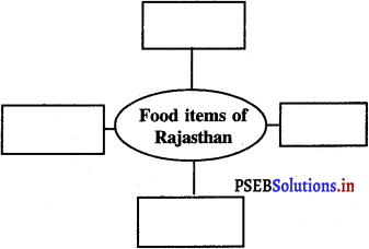 PSEB 5th Class EVS Solutions Chapter 11 Changing Trends of Food 6