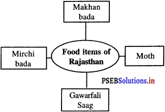 PSEB 5th Class EVS Solutions Chapter 11 Changing Trends of Food 7