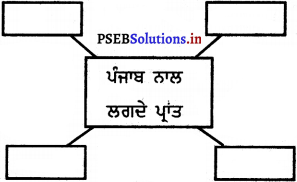PSEB 5th Class EVS Solutions Chapter 21 ਝਲਕ ਬੀਤੇ ਸਮੇਂ ਦੀ 8