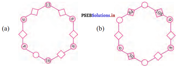 PSEB 5th Class Maths Solutions Chapter 11 पैट्रन Ex 11.1 9