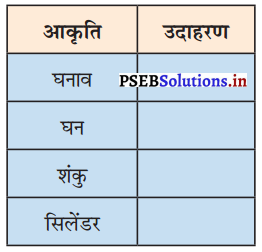 PSEB 5th Class Maths Solutions Chapter 7 रेखा गणित Ex 7.5 1