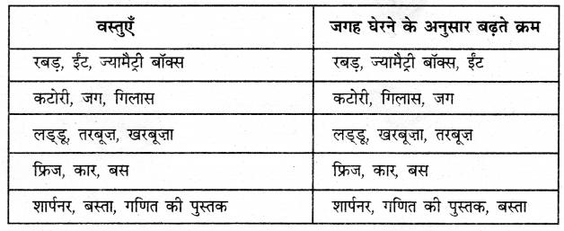PSEB 5th Class Maths Solutions Chapter 9 आयतन Intext Questions 6