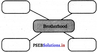 PSEB 5th Class Welcome Life Solutions Chapter 2 Communal Harmony (Sharing Brotherhood) 15