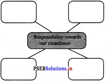 PSEB 5th Class Welcome Life Solutions Chapter 3 Responsibility 8