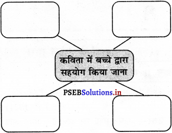 PSEB 5th Class Welcome Life Solutions Chapter 7 सहयोग 1
