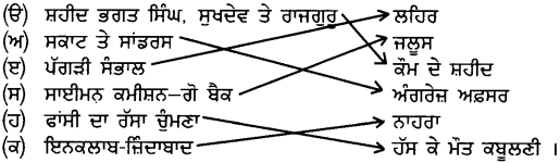 PSEB 6th Class Punjabi Solutions Chapter 15 ਤਿੰਨ ਇਨਕਲਾਬੀ-ਸ਼ਹੀਦ ਭਗਤ ਸਿੰਘ, ਰਾਜਗੁਰੂ ਤੇ ਸੁਖਦੇਵ 1