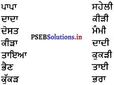 PSEB 6th Class Punjabi Solutions Chapter 21 ਪਿੰਡ ਇਉਂ ਬੋਲਦੈ 1