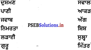 PSEB 6th Class Punjabi Solutions Chapter 24 ਵੱਡੇ ਕੰਮ ਦੀ ਭਾਲ 1