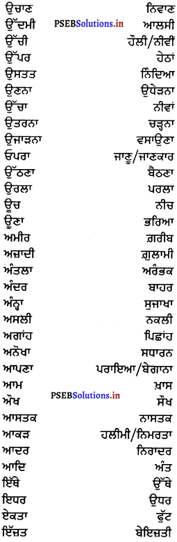 PSEB 6th Class Punjabi Vyakaran ਵਿਰੋਧਾਰਥਕ ਸ਼ਬਦ (1st Language) 1