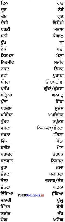PSEB 6th Class Punjabi Vyakaran ਵਿਰੋਧਾਰਥਕ ਸ਼ਬਦ (1st Language) 4