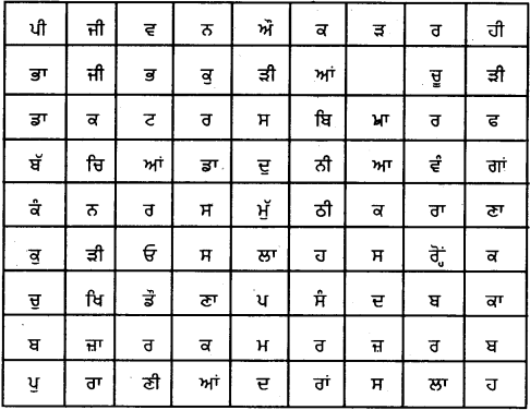 PSEB 6th Class Punjabi Vyakaran ਸਮਾਨਾਰਥਕ ਸ਼ਬਦ (1st Language) 5
