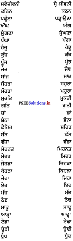 PSEB 6th Class Punjabi Vyakaran ਸੁੰਦਰ ਲਿਖਾਈ ਤੇ ਸ਼ੁੱਧ ਸ਼ਬਦ-ਜੋੜ (1st Language) 2