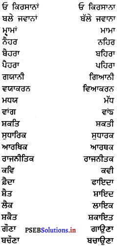PSEB 6th Class Punjabi Vyakaran ਸੁੰਦਰ ਲਿਖਾਈ ਤੇ ਸ਼ੁੱਧ ਸ਼ਬਦ-ਜੋੜ (1st Language) 4