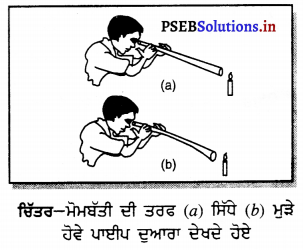PSEB 6th Class Science Solutions Chapter 11 ਪ੍ਰਕਾਸ਼, ਪਰਛਾਵੇਂ ਅਤੇ ਪਰਾਵਰਤਨ 4