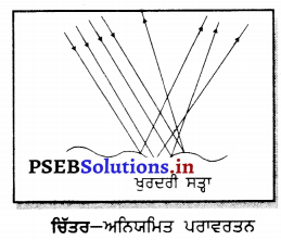 PSEB 6th Class Science Solutions Chapter 11 ਪ੍ਰਕਾਸ਼, ਪਰਛਾਵੇਂ ਅਤੇ ਪਰਾਵਰਤਨ 7