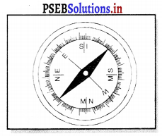 PSEB 6th Class Science Solutions Chapter 13 ਚੁੰਬਕਾਂ ਰਾਹੀਂ ਮਨੋਰੰਜਨ 2