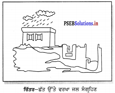 PSEB 6th Class Science Solutions Chapter 14 ਪਾਣੀ 8