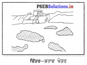 PSEB 6th Class Science Solutions Chapter 16 ਕੂੜੇ-ਕਰਕਟ ਦੀ ਸੰਭਾਲ ਅਤੇ ਨਿਪਟਾਰਾ 2