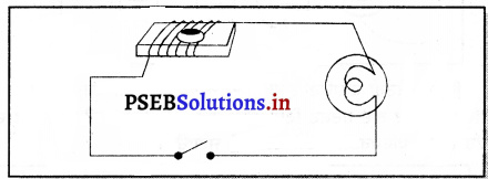 PSEB 7th Class Science Solutions Chapter 14 ਬਿਜਲਈ ਧਾਰਾ ਅਤੇ ਇਸ ਦੇ ਪ੍ਰਭਾਵ ...