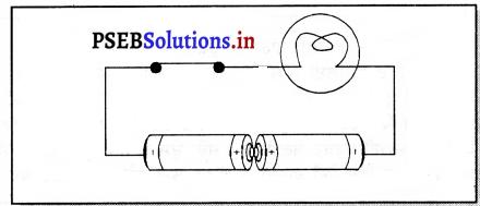PSEB 7th Class Science Solutions Chapter 14 ਬਿਜਲਈ ਧਾਰਾ ਅਤੇ ਇਸ ਦੇ ਪ੍ਰਭਾਵ ...