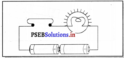 PSEB 7th Class Science Solutions Chapter 14 ਬਿਜਲਈ ਧਾਰਾ ਅਤੇ ਇਸ ਦੇ ਪ੍ਰਭਾਵ ...