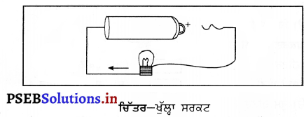 PSEB 7th Class Science Solutions Chapter 14 ਬਿਜਲਈ ਧਾਰਾ ਅਤੇ ਇਸ ਦੇ ਪ੍ਰਭਾਵ ...