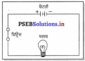 PSEB 7th Class Science Solutions Chapter 14 ਬਿਜਲਈ ਧਾਰਾ ਅਤੇ ਇਸ ਦੇ ਪ੍ਰਭਾਵ ...