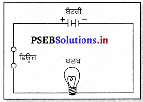 PSEB 7th Class Science Solutions Chapter 14 ਬਿਜਲਈ ਧਾਰਾ ਅਤੇ ਇਸ ਦੇ ਪ੍ਰਭਾਵ 7