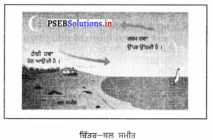 PSEB 7th Class Science Solutions Chapter 4 ਤਾਪ 2