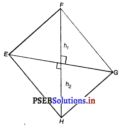 PSEB 8th Class Maths Solutions Chapter 11 ਖੇਤਰਮਿਤੀ InText Questions 16
