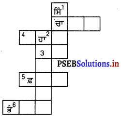 PSEB 8th Class Science Solutions Chapter 1 ਫ਼ਸਲ ਉਤਪਾਦਨ ਅਤੇ ਪ੍ਰਬੰਧਨ 4