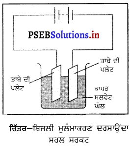PSEB 8th Class Science Solutions Chapter 14 ਬਿਜਲੀ ਧਾਰਾ ਦੇ ਰਸਾਇਣਿਕ ਪ੍ਰਭਾਵ 3
