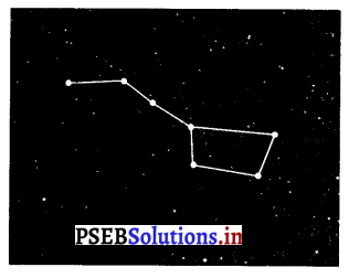 PSEB 8th Class Science Solutions Chapter 17 ਤਾਰੇ ਅਤੇ ਸੂਰਜੀ ਪਰਿਵਾਰ 6