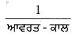 PSEB 9th Class Science Important Questions Chapter 12 ਧੁਨੀ 14