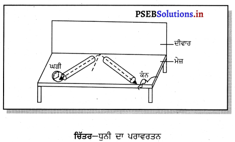 PSEB 9th Class Science Important Questions Chapter 12 ਧੁਨੀ 8