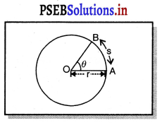 PSEB 9th Class Science Important Questions Chapter 8 ਗਤੀ 12