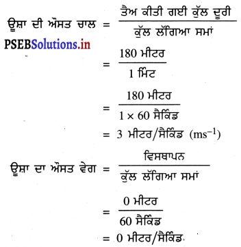 PSEB 9th Class Science Important Questions Chapter 8 ਗਤੀ 31