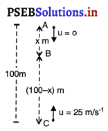 PSEB 9th Class Science Solutions Chapter 10 ਗੁਰੂਤਾ-ਆਕਰਸ਼ਣ 2
