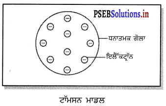 PSEB 9th Class Science Solutions Chapter 4 ਪਰਮਾਣੂ ਦੀ ਬਣਤਰ 4