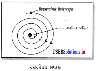 PSEB 9th Class Science Solutions Chapter 4 ਪਰਮਾਣੂ ਦੀ ਬਣਤਰ 5