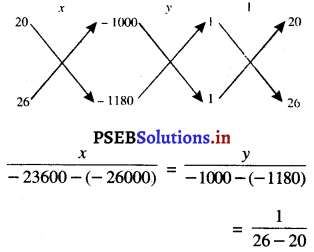PSEB 10th Class Maths Solutions Chapter 3 दो चर वाले रैखिक समीकरण युग्म Ex 3.5 7