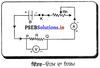 PSEB 10th Class Science Important Questions Chapter 12 ਬਿਜਲੀ 3