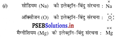PSEB 10th Class Science Solutions Chapter 3 धातु एवं अधातु 8
