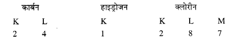 PSEB 10th Class Science Solutions Chapter 4 कार्बन एवं उसके यौगिक 1