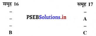 PSEB 10th Class Science Solutions Chapter 5 तत्वों का आवर्त वर्गीकरण 1
