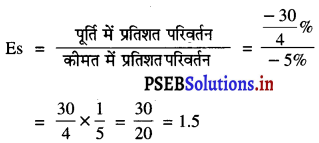PSEB 11th Class Economics Solutions Chapter 11 पूर्ति तथा कीमत पूर्ति की लोच 44